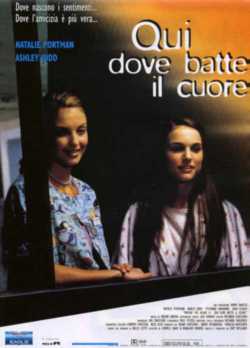 locandina Qui' dove batte il cuore